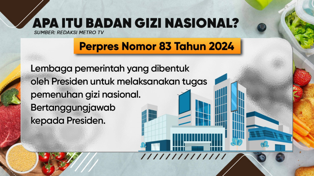 Badan Gizi Nasional untuk Siapa?