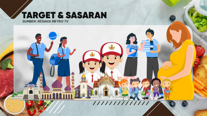 Badan Gizi Nasional untuk Siapa?