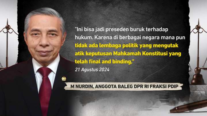 Polemik MK-DPR, Ambang Batas di RUU Pilkada