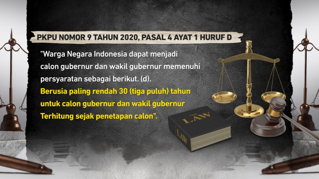Polemik MK-DPR, Ambang Batas di RUU Pilkada