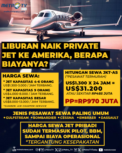 Liburan Naik Private Jet ke AS, Berapa Biayanya?