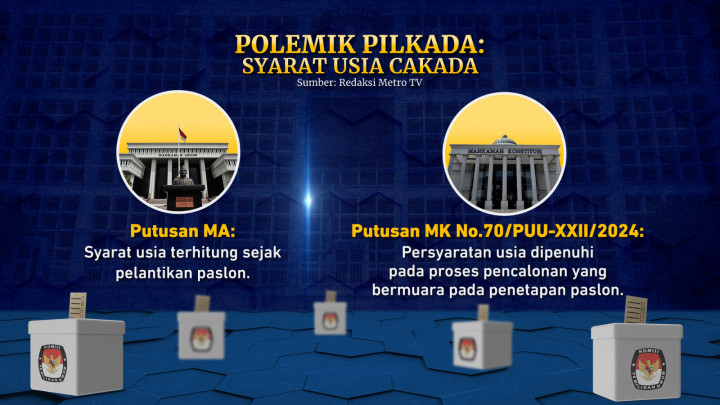Pendaftaran Pilkada Serentak Dimulai, Cek Jadwal & Aturannya