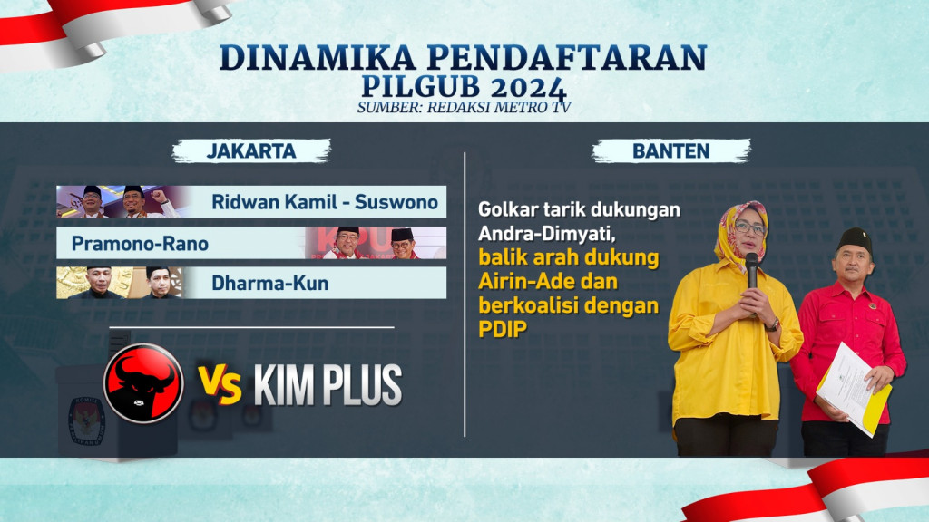 Utak-atik Usung Cakada