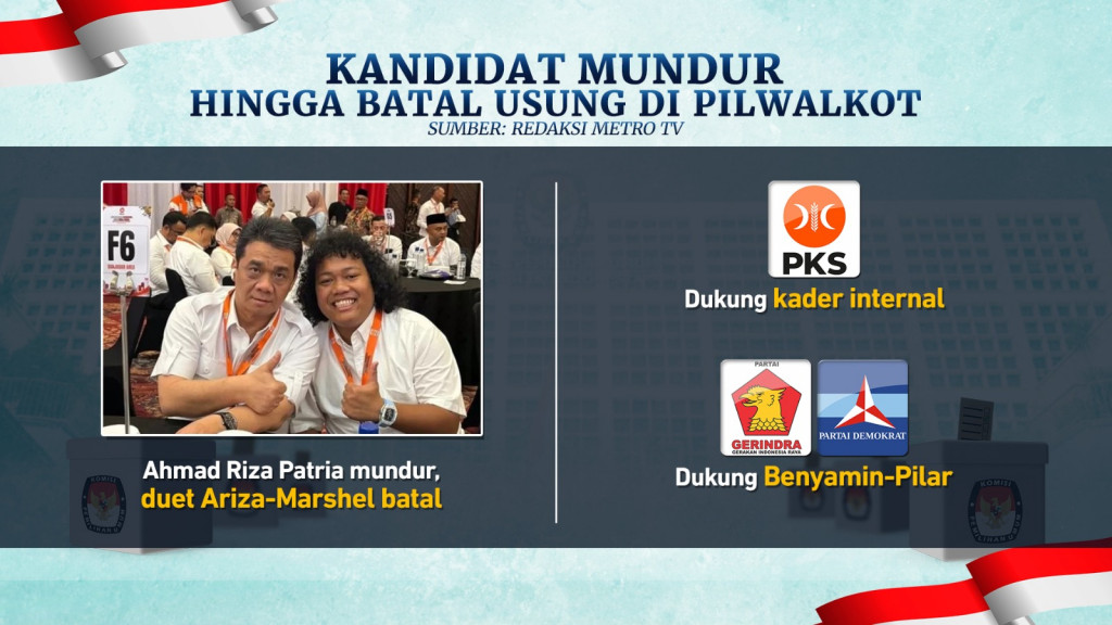 Utak-atik Usung Cakada