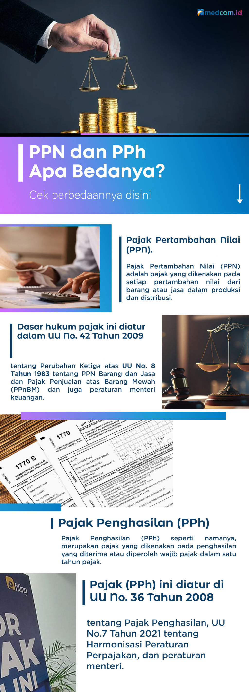 PPN dan PPh, Apa Bedanya?