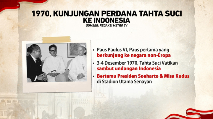 Sejarah Kunjungan Paus ke Indonesia