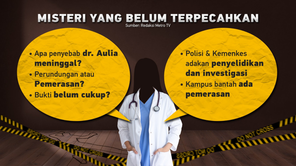 Misteri Kematian Dokter Aulia