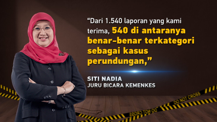 Misteri Kematian Dokter Aulia