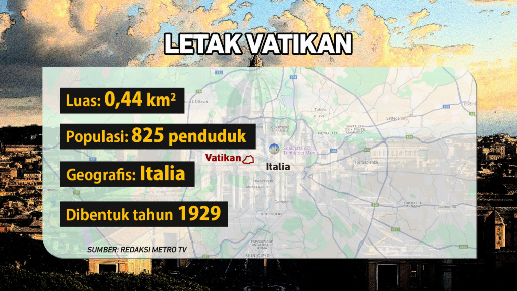 Mengenal Vatikan, Negara Terkecil di Dunia