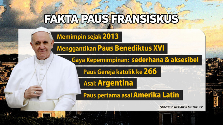 Mengenal Vatikan, Negara Terkecil di Dunia