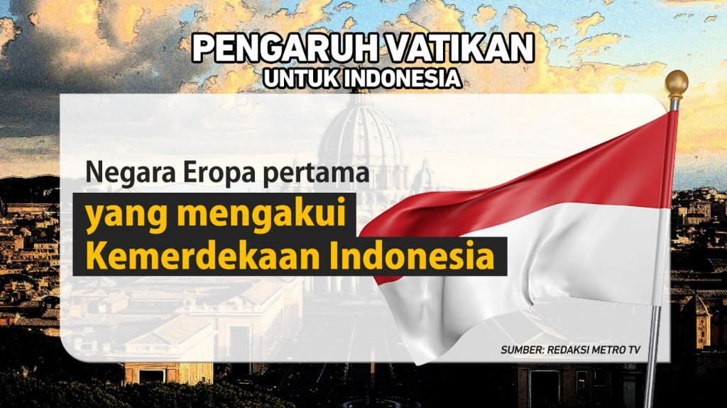 Mengenal Vatikan, Negara Terkecil di Dunia