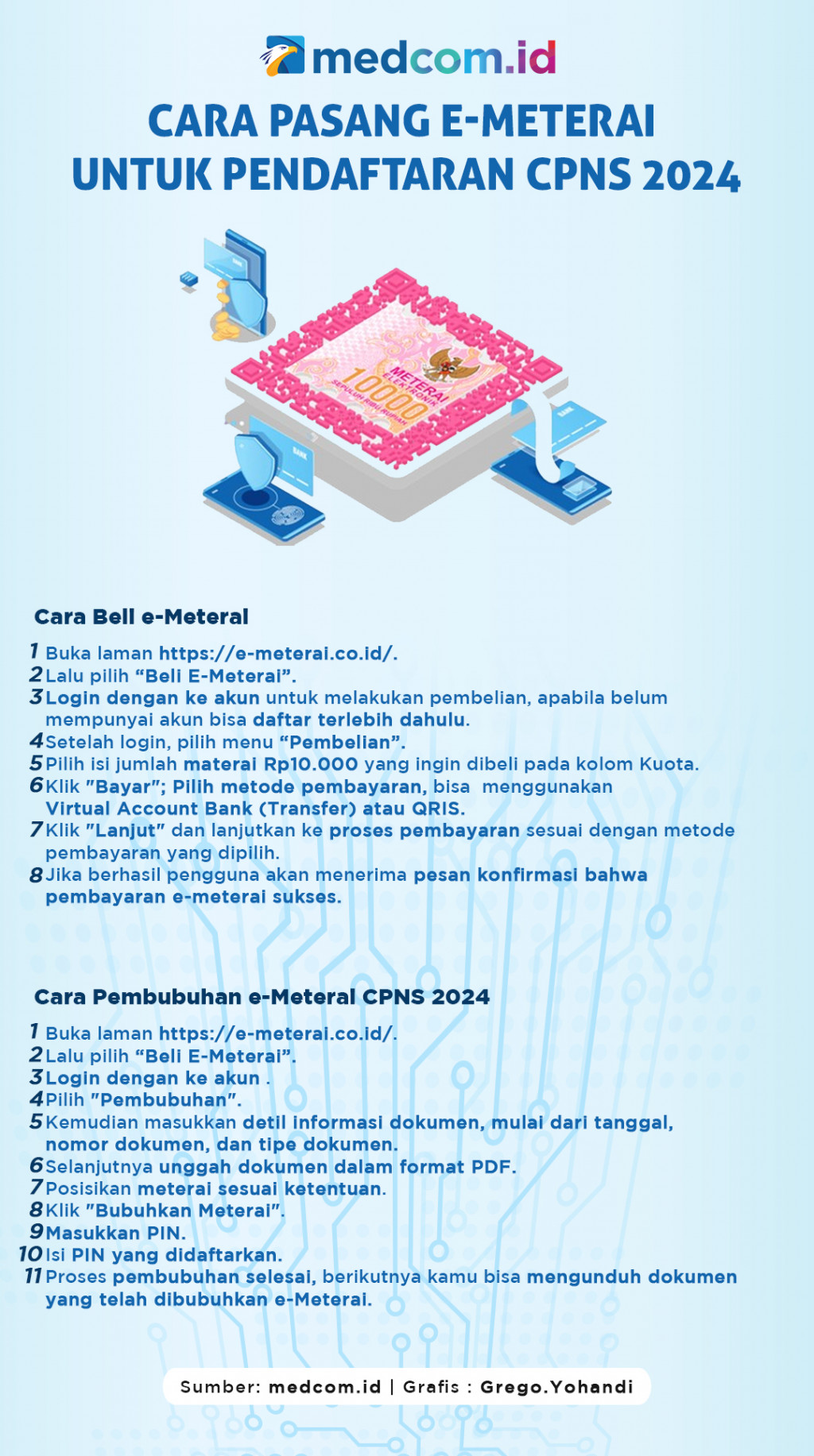 Cara Pasang e-Meterai untuk Pendaftaran CPNS 2024