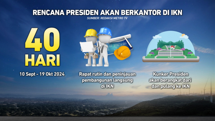 Presiden Berkantor 40 Hari di IKN, Sudah Siap?