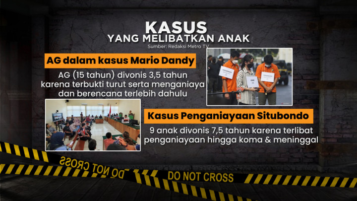 Marak Kasus Kriminalitas Anak di Bawah Umur