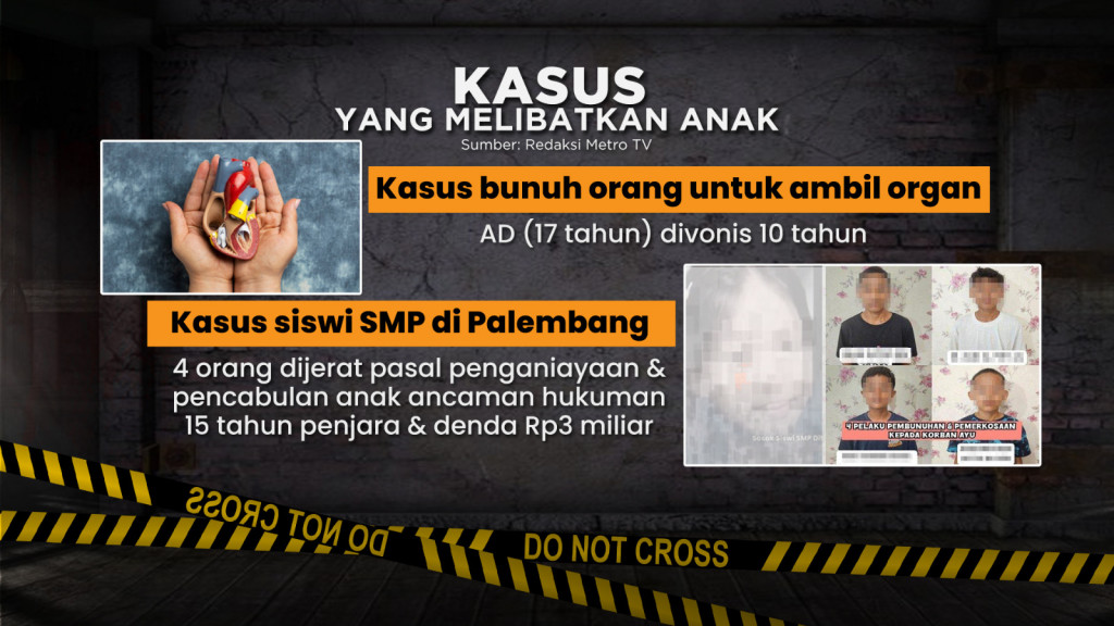 Marak Kasus Kriminalitas Anak di Bawah Umur