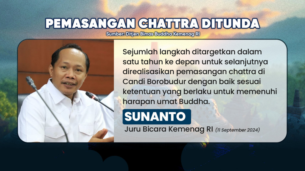 Kaji Ulang Pemasangan Chattra Borobudur