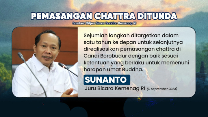 Kaji Ulang Pemasangan Chattra Borobudur