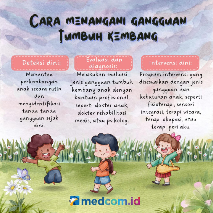 Gangguan Tumbuh Kembang pada Anak, Dampak dan Cara Menanganinya