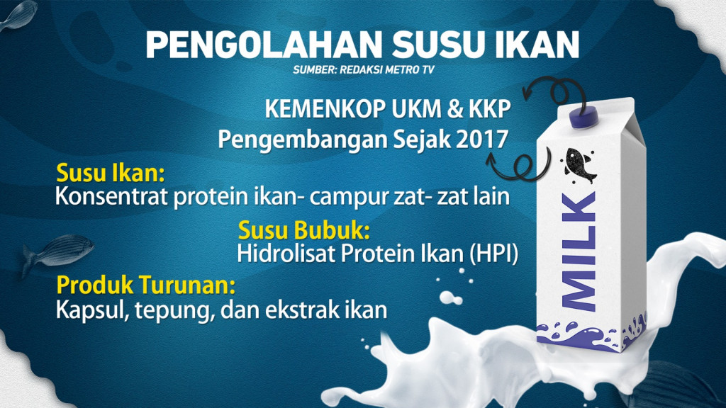 Susu Ikan Gantikan Susu Sapi, Emang Bisa?