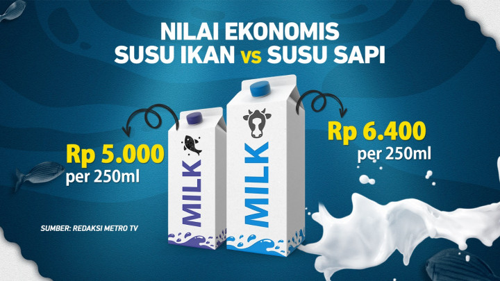 Susu Ikan Gantikan Susu Sapi, Emang Bisa?