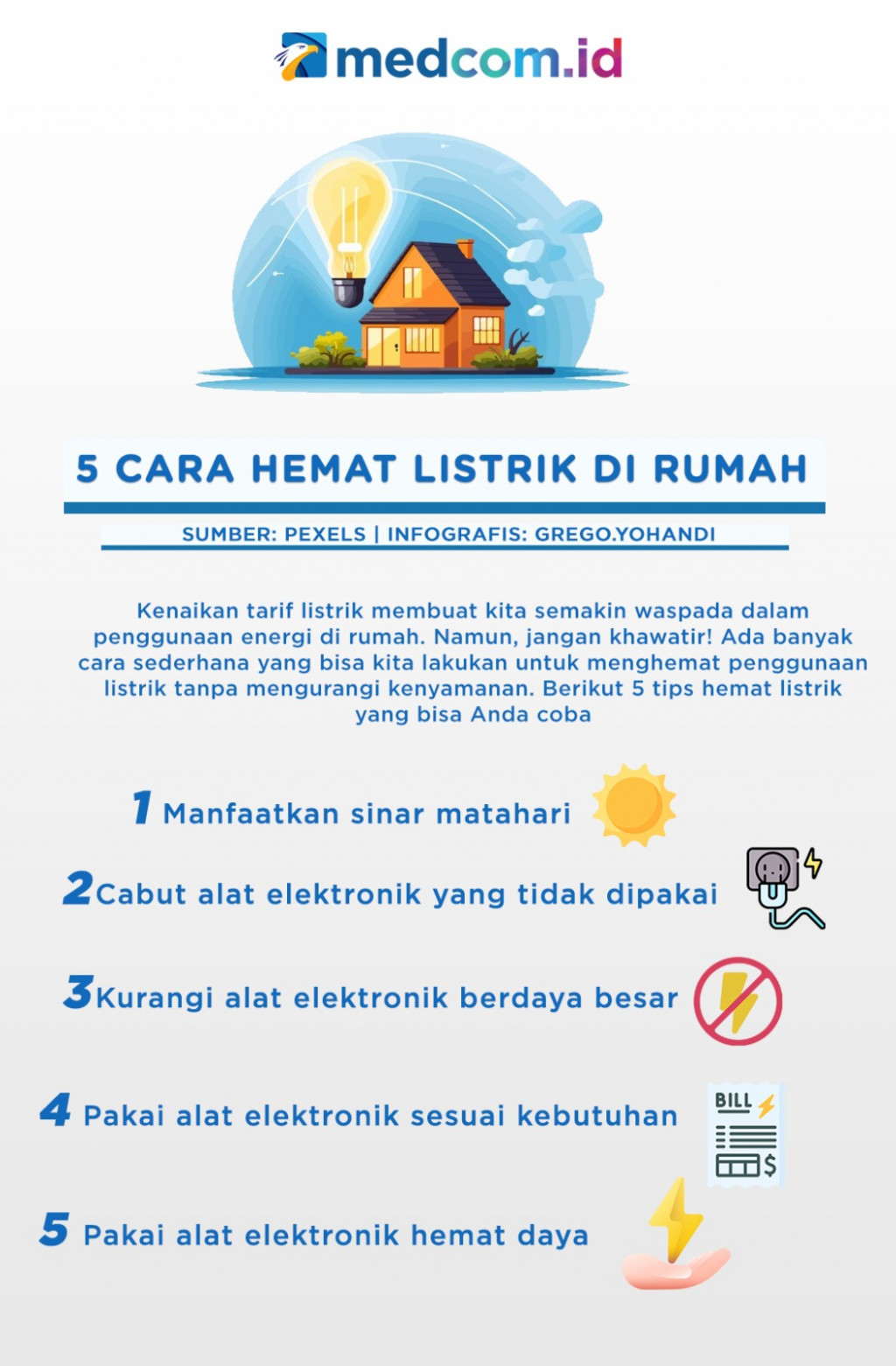 5 Cara Hemat Listrik di Rumah
