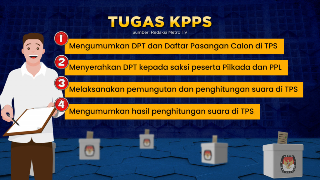 Pendaftaran KPPS Pilkada 2024 Dibuka