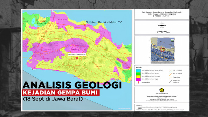 Berdamai dengan Gempa Bumi