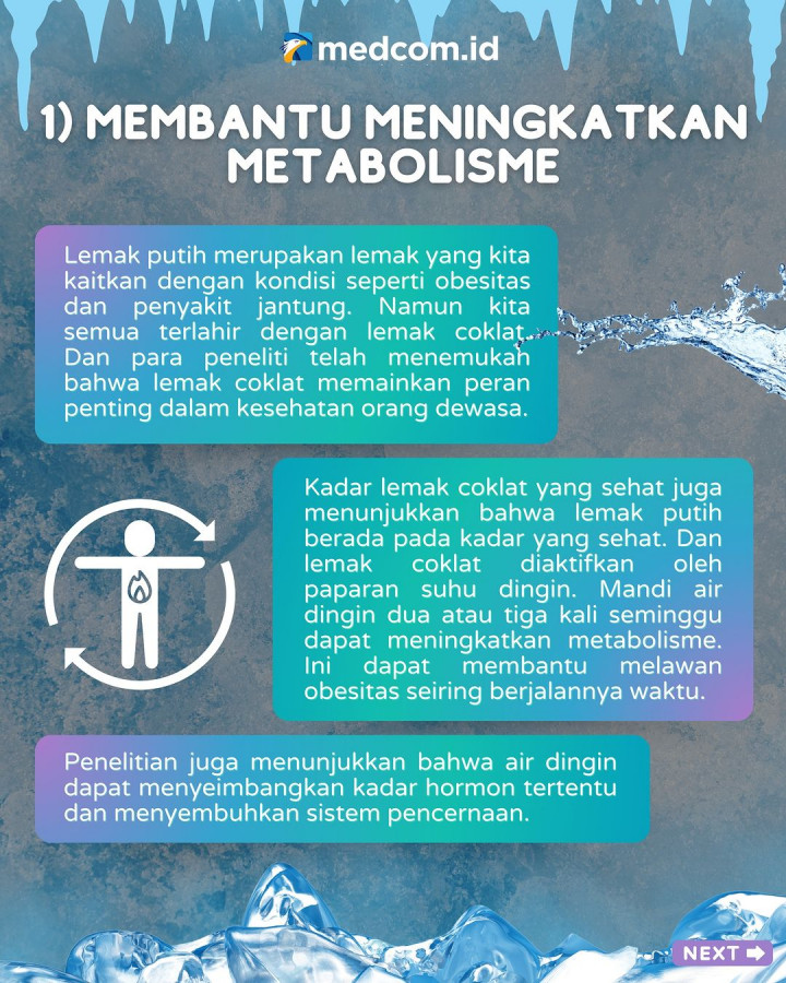 5 Khasiat Mandi Air Dingin