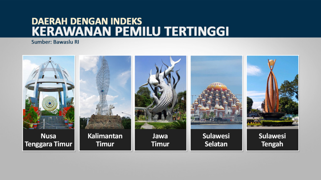 Sambut Pilkada Serentak dengan Damai