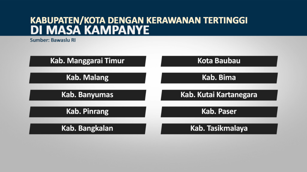 Sambut Pilkada Serentak dengan Damai