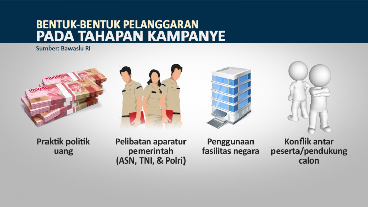 Sambut Pilkada Serentak dengan Damai