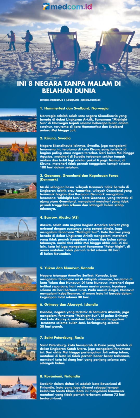 Ini 8 Negara Tanpa Malam di Belahan Dunia