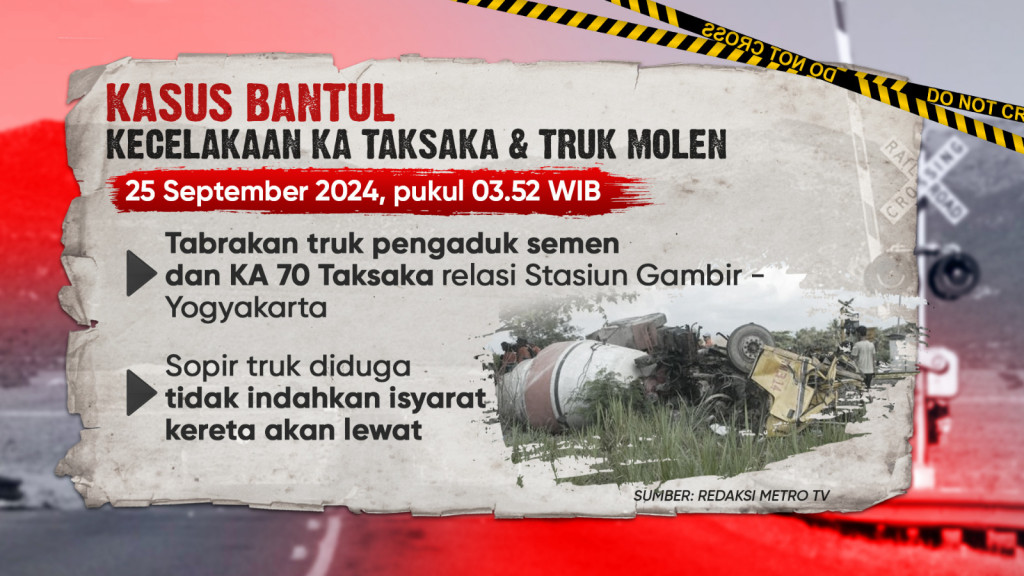 Menyoroti Kecelakaan di Lintasan Kereta Api