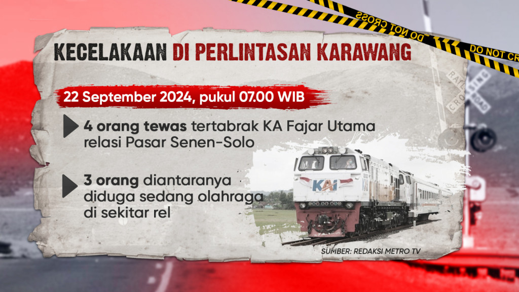 Menyoroti Kecelakaan di Lintasan Kereta Api