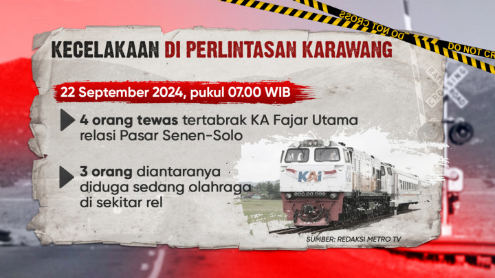 Menyoroti Kecelakaan di Lintasan Kereta Api