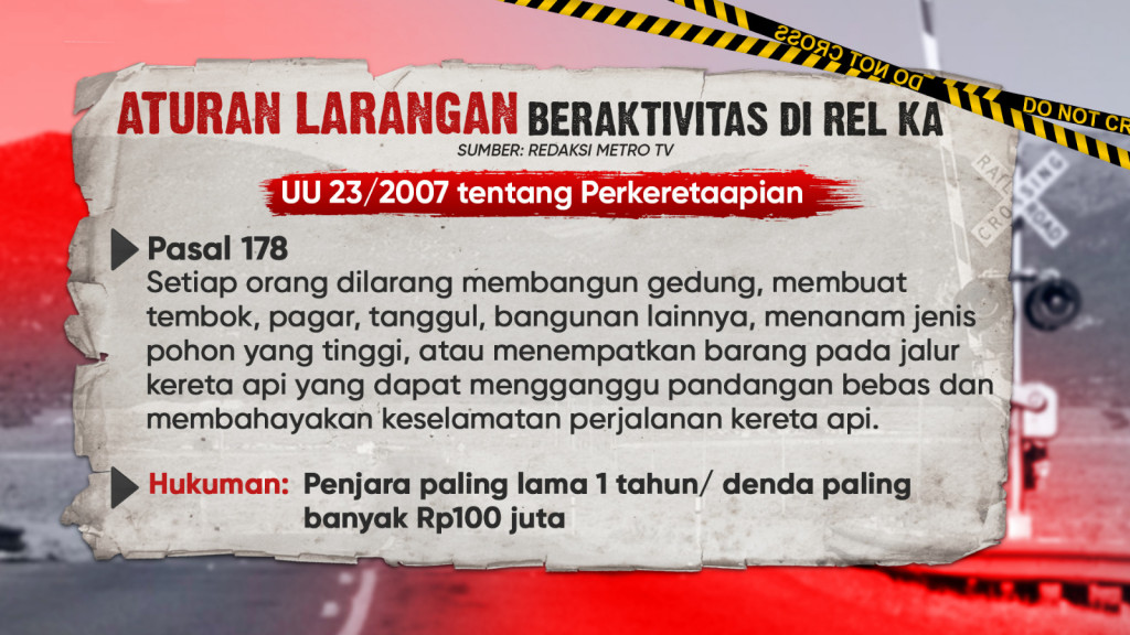 Menyoroti Kecelakaan di Lintasan Kereta Api