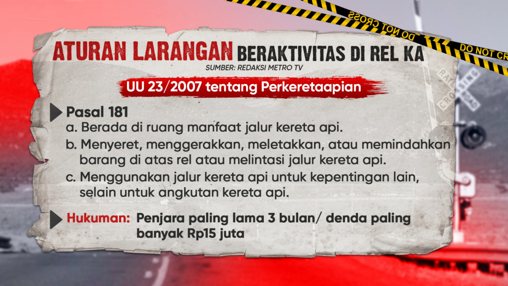 Menyoroti Kecelakaan di Lintasan Kereta Api