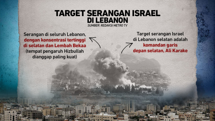 Zionis Israel Serang Lebanon
