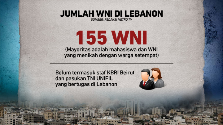 Zionis Israel Serang Lebanon