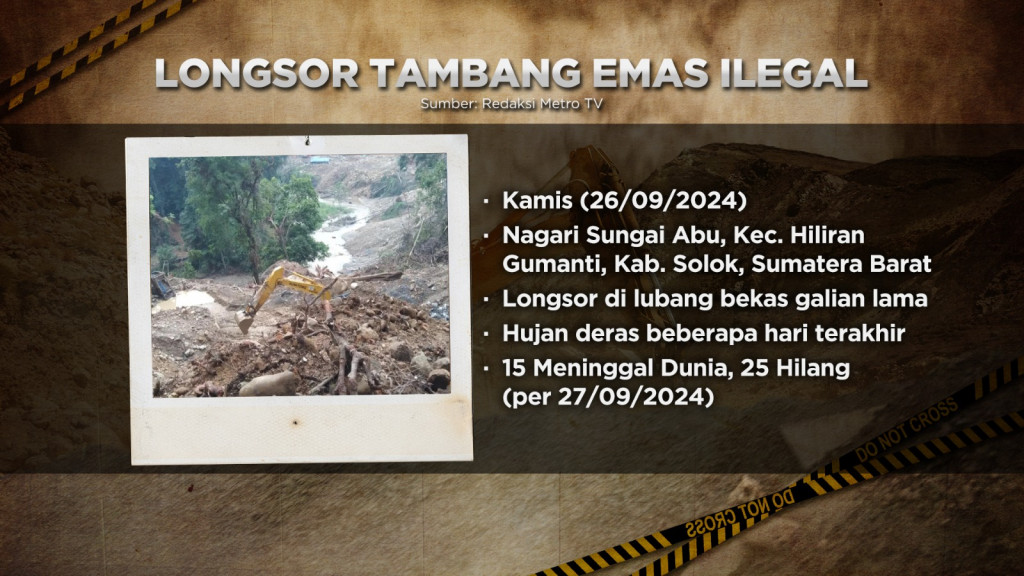 (Lagi) Longsor Tambang Ilegal
