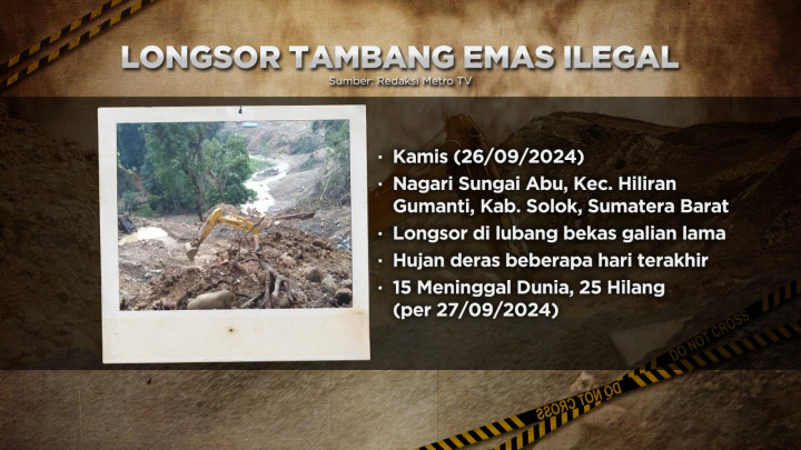 (Lagi) Longsor Tambang Ilegal