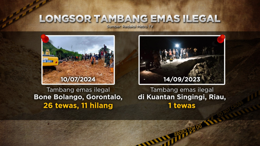 (Lagi) Longsor Tambang Ilegal