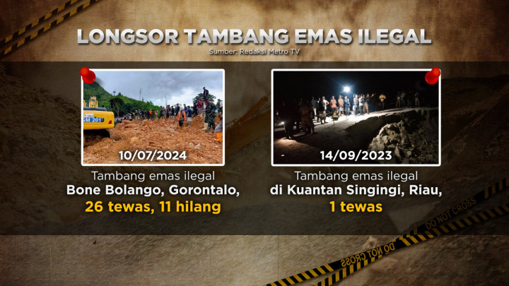 (Lagi) Longsor Tambang Ilegal