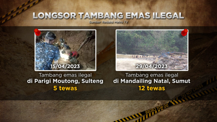 (Lagi) Longsor Tambang Ilegal