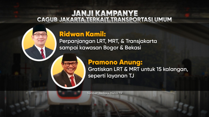 Lintasan LRT Diperpanjang