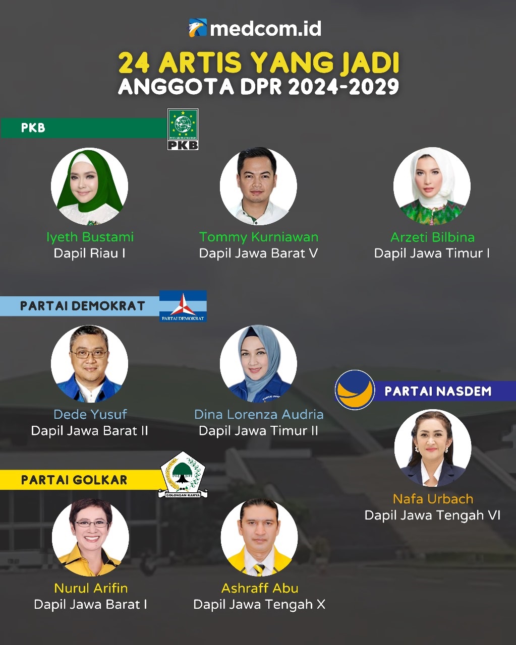 24 Artis yang Jadi Anggota DPR 2024-2029