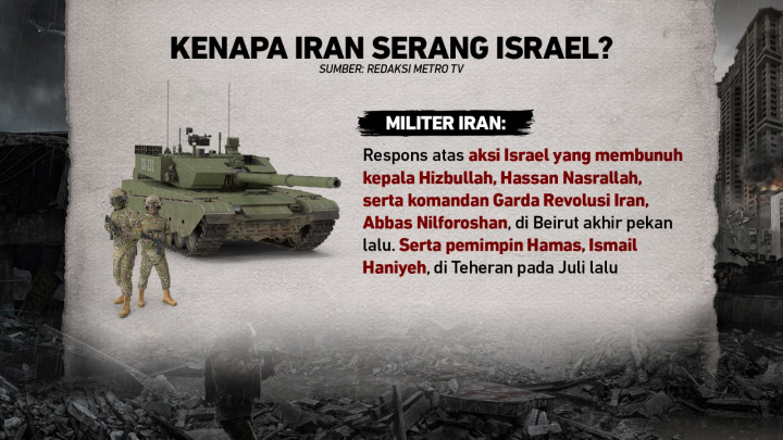 Ancaman Perang Dunia ke-3 dari Timur Tengah