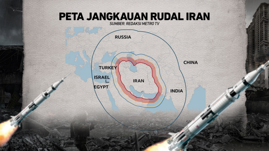 Ancaman Perang Dunia ke-3 dari Timur Tengah
