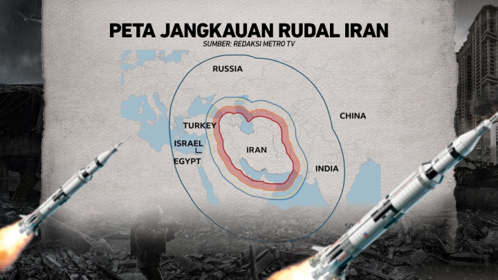 Ancaman Perang Dunia ke-3 dari Timur Tengah