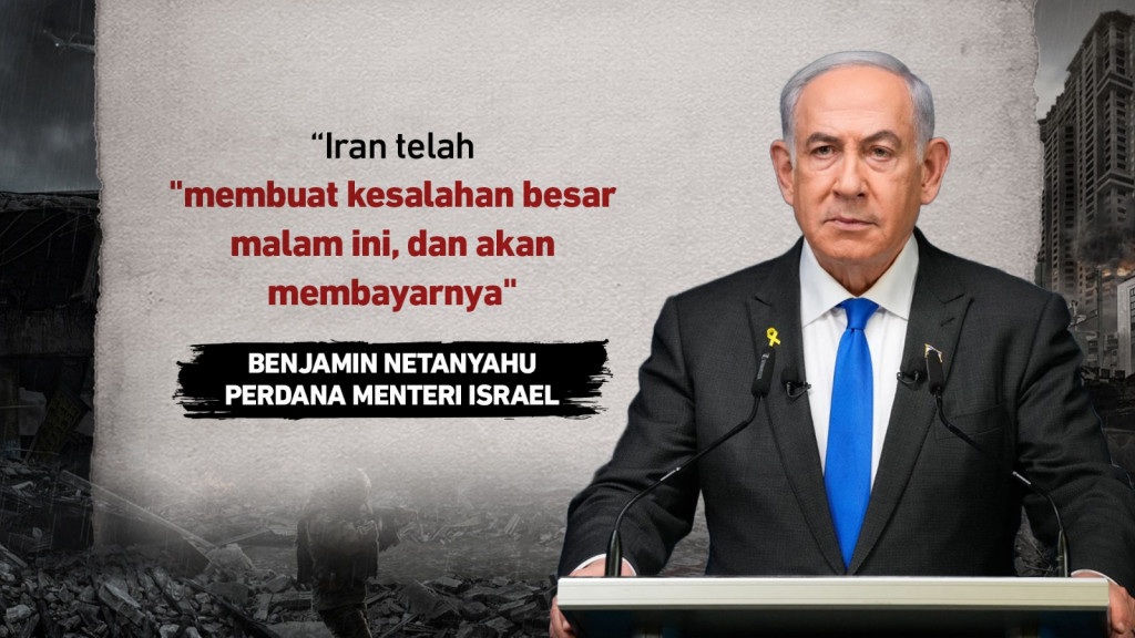 Ancaman Perang Dunia ke-3 dari Timur Tengah